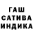 ТГК гашишное масло Farik Sarik